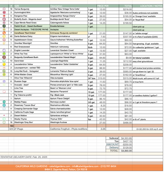 Custom Plant Order - Ventura Desert Glam
