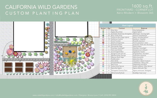 Plant Pack Plan Customization