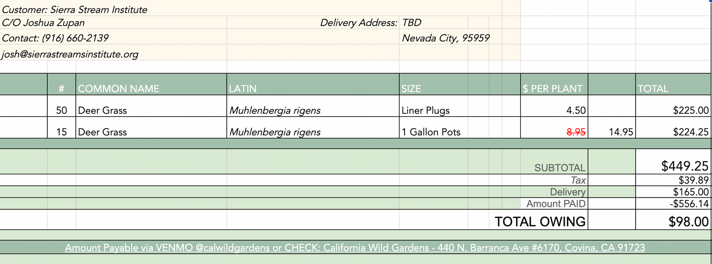 Custom Plant Bulk Order Price Adjustment