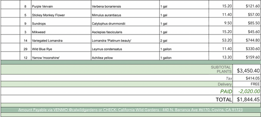 Marth Custom - Plant Package Fill-out