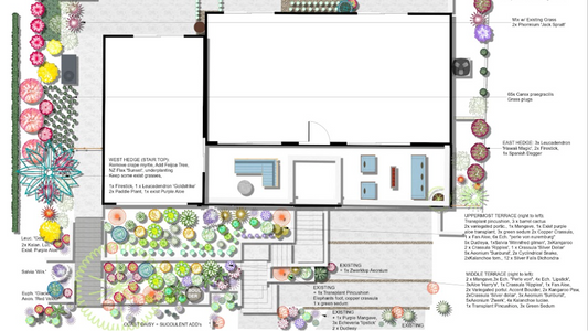 Custom Landscape Design Payment