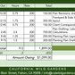 Custom Design Payment - Mileti Hours